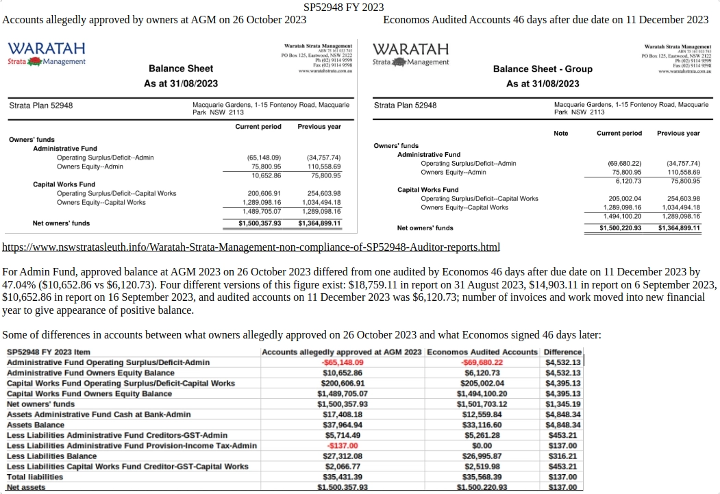 SP52948-FY-2023-differences-beween-Economos-audited-and-owner-approved-accounting-figures.webp