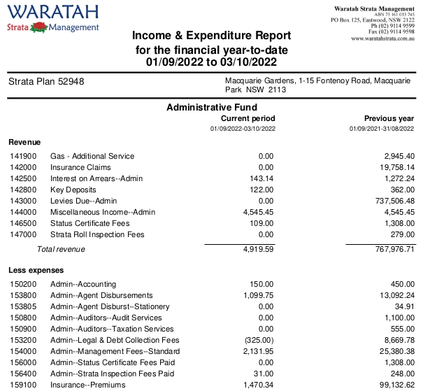 SP52948-Income-and-Expenditure-Report-still-not-listing-insurance-premium-payment-3Oct2022.webp