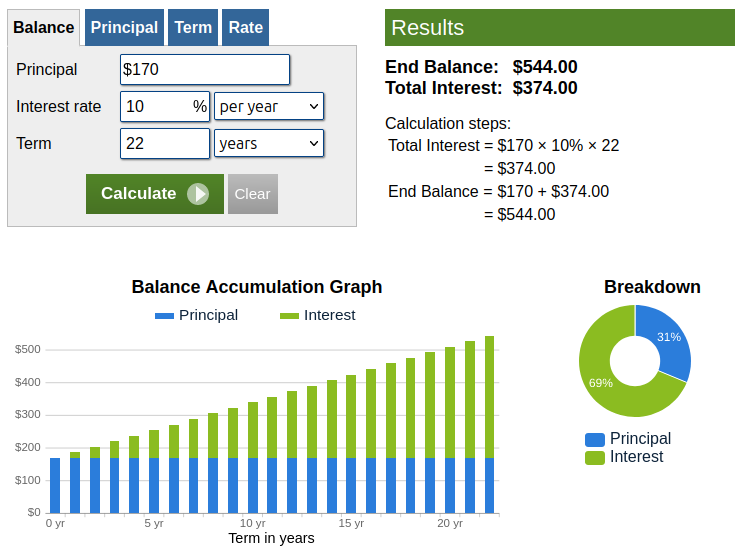 SP52948-Lot-181-Stan-Pogorelsky-unpaid-gas-heating-levies-in-2001-with-interest-in-2023.png