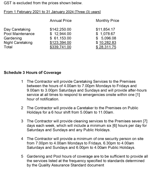 SP52948-Uniqueco-Property-Management-contract-renewal-AGM-22Oct2020.png