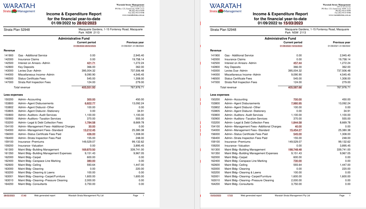 SP52948-Uniqueco-Property-Services-costs-increased-without-general-meeting-or-tender-March2023.png