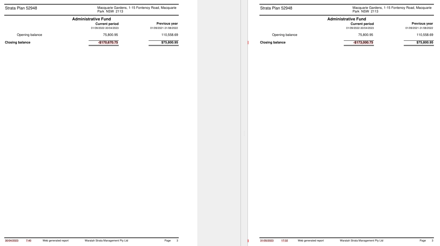 SP52948-difference-between-Admin-Fund-negative-balance-on-30Apr2023-collected-from-Waratah-website-on-30Apr2023-and-31May2023.webp