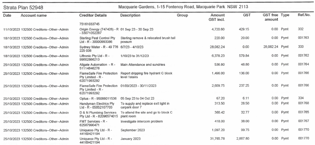 SP52948-dubious-payments-to-Uniqueco-Property-Services-25Oct2023