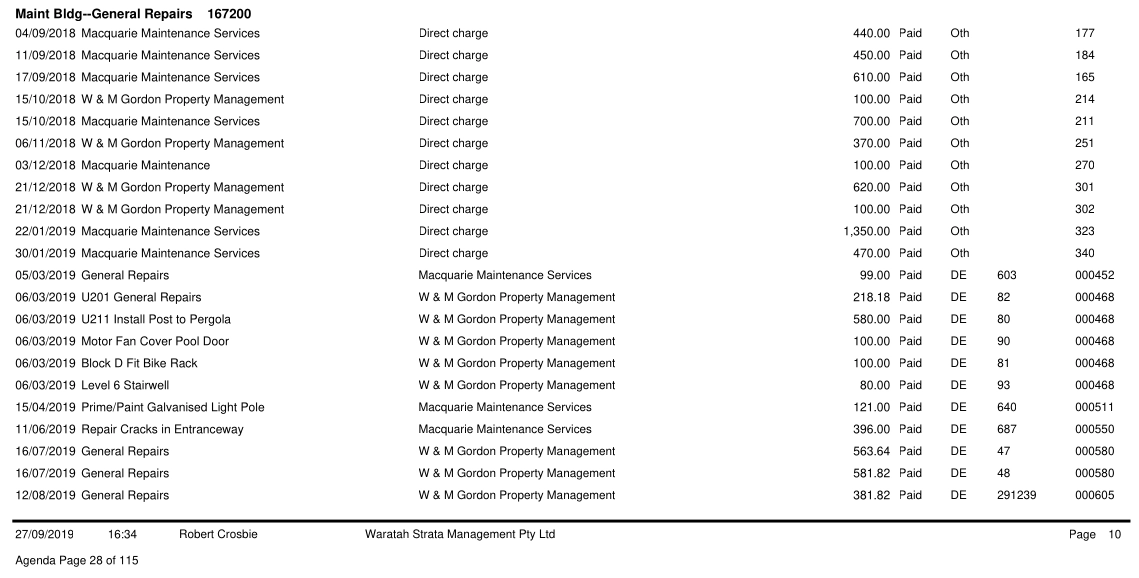 SP52948-extract-agenda-AGM-2019-with-unauthorised-Block-D-basement-bike-rack-installation-too-close-to-fire-extinguisher