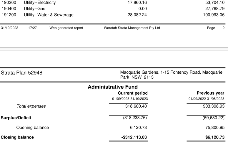 SP52948-negative-balance-in-Admin-Fund-31Oct2023.webp