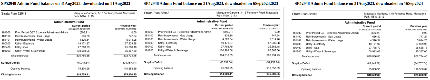 SP52948-three-different-versions-Admin-Fund-balance-31Aug2023