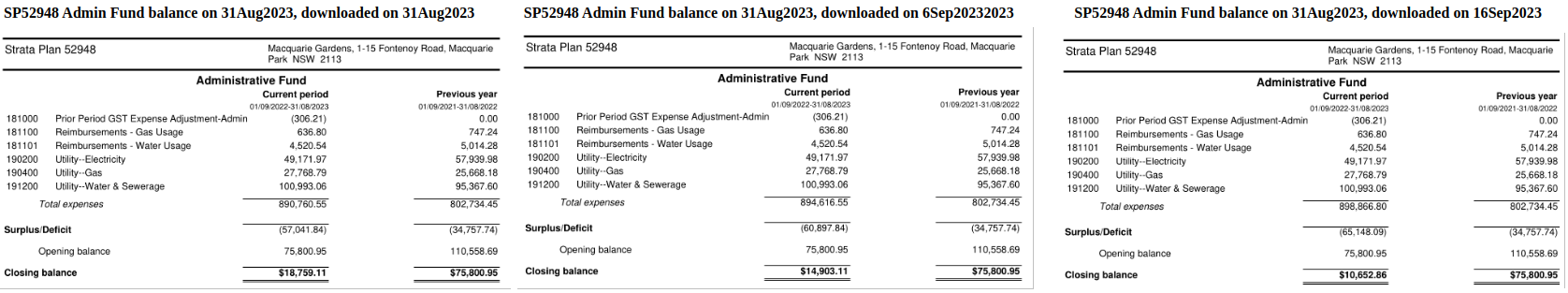 SP52948-three-different-versions-Admin-Fund-balance-31Aug2023.png