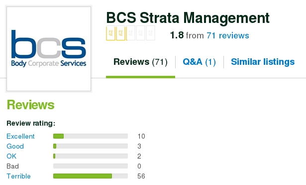 BCS Strata Management poor reviews Mar2016