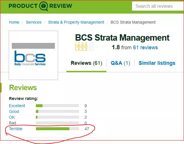 BCS Strata Management poor reviews Jul2015