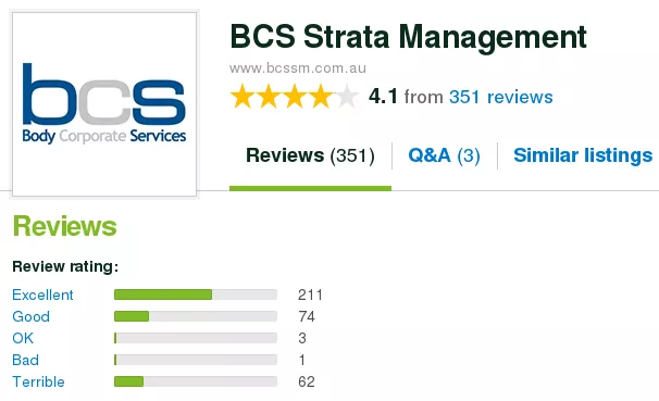 BCS Strata Management change in reviews Dec2016