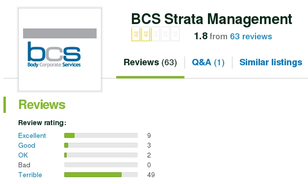 BCS Strata Management poor reviews Nov2015
