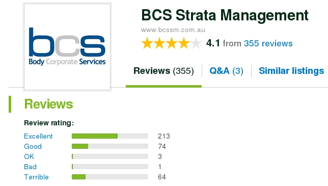 BCS Strata Management change in reviews Jan2017