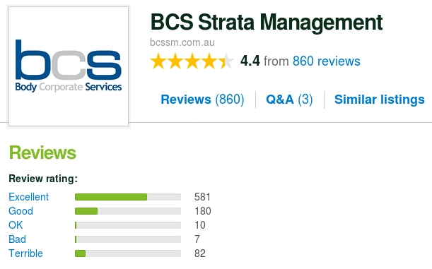 BCS Strata Management change in reviews Jul2018