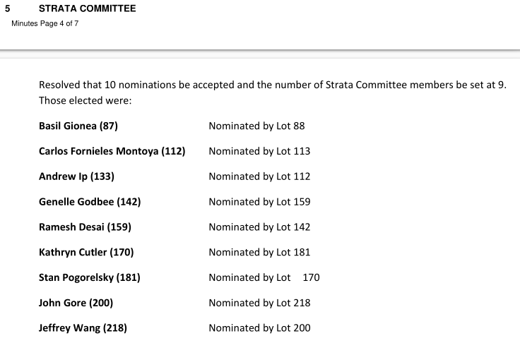SP52948-Lot-200-elected-as-committee-member-AGM-26Oct2023.png