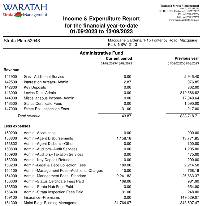 SP52948-extract-from-Income-Expenditure-Report-with-salary-increase-for-Uniqueco-Property-Services-13Sep2023.png